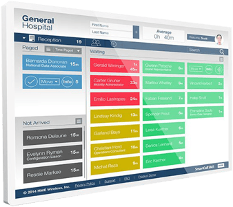 SmartCall Messenger 17 v3