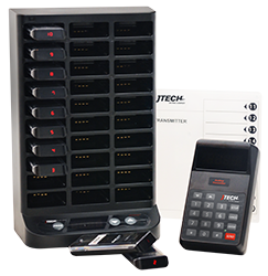 GuestCall IQ Pager Bundle
