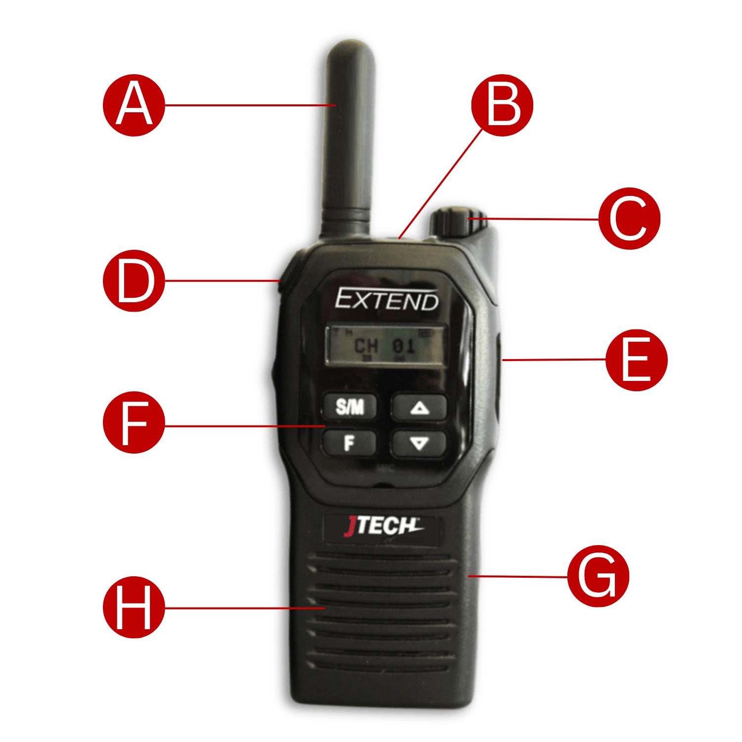 Extend Radio Diagram Extend Radio Diagram