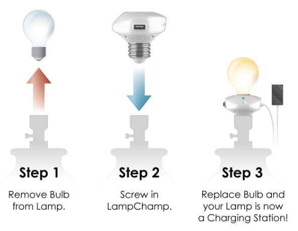 A diagram of a light bulb
Description automatically generated